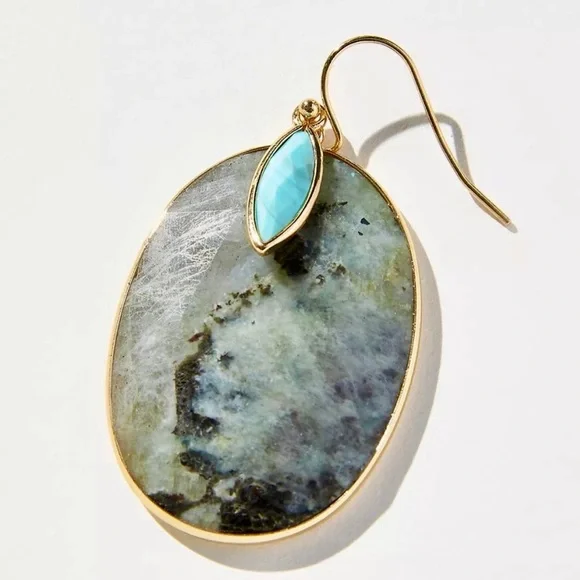 NWT Anthropologie Turquoise & Labradorite Layered Gemstone Earrings - Picture 2 of 12